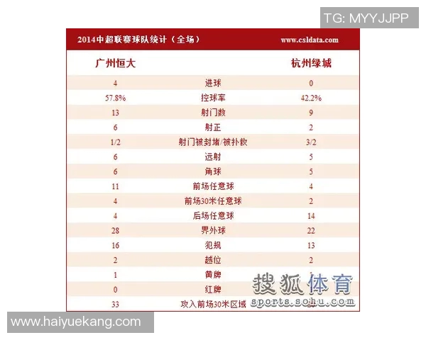 杭州网球队防守分析:优缺点及改进建议探讨 杭州网球队防守分析:优缺点及改进建议探讨