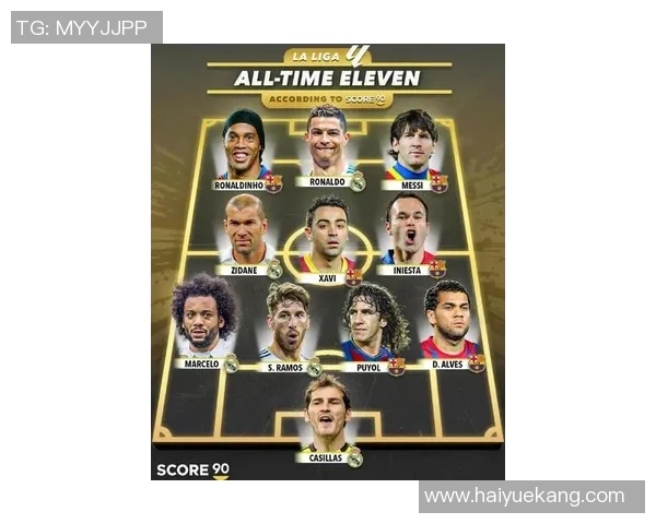 足球明星实力排行大揭秘谁能登顶成为球场之王的终极对决 足球明星实力排行大揭秘谁能登顶成为球场之王的终极对决