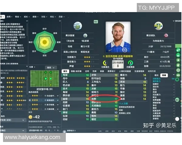 墨西哥足球明星球员的辉煌历程与未来展望解析 墨西哥足球明星球员的辉煌历程与未来展望解析