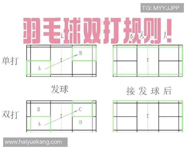 赵军独家揭秘羽毛球技巧与训练心得分享助你提升球技 赵军独家揭秘羽毛球技巧与训练心得分享助你提升球技
