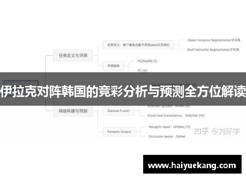 伊拉克对阵韩国的竞彩分析与预测全方位解读